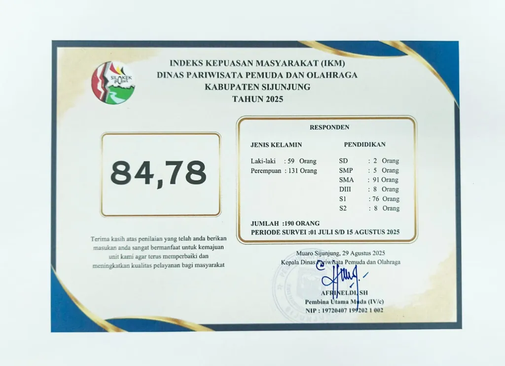 Nilai IKM Disparpora Sijunjung 2025 Capai 84,78, Kualitas Pelayanan Masuk Kategori Baik